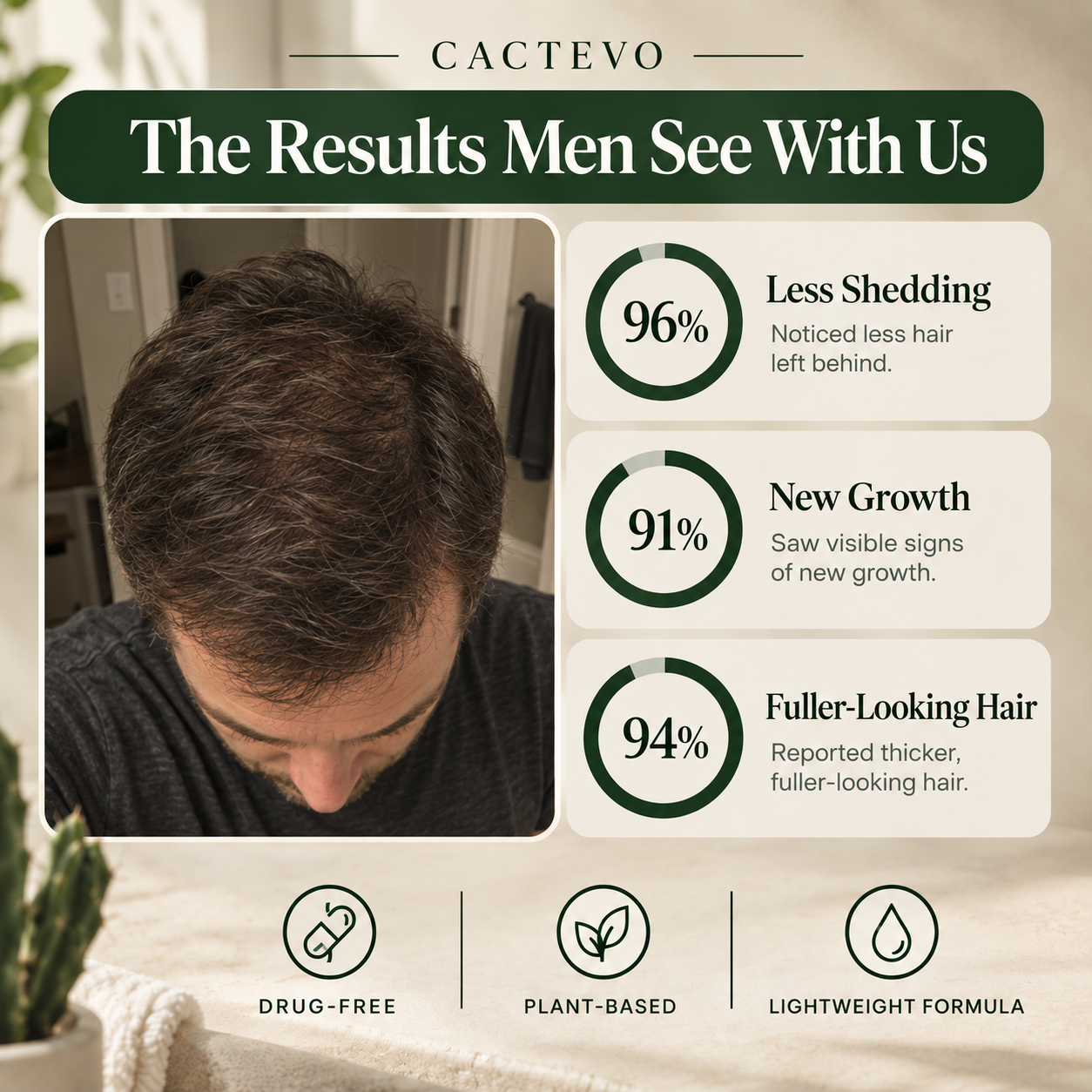 Cactevo Hair Growth Serum