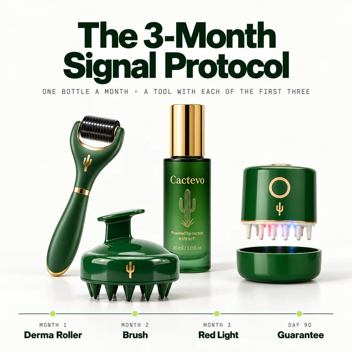 Cactevo serum with the derma roller, massager and red light